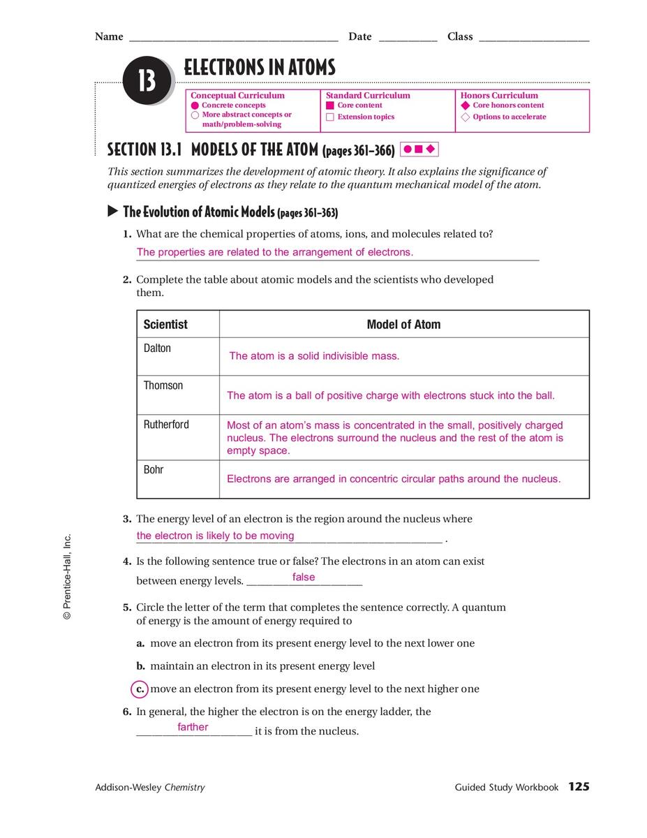 Ionic Compounds Metals Worksheet