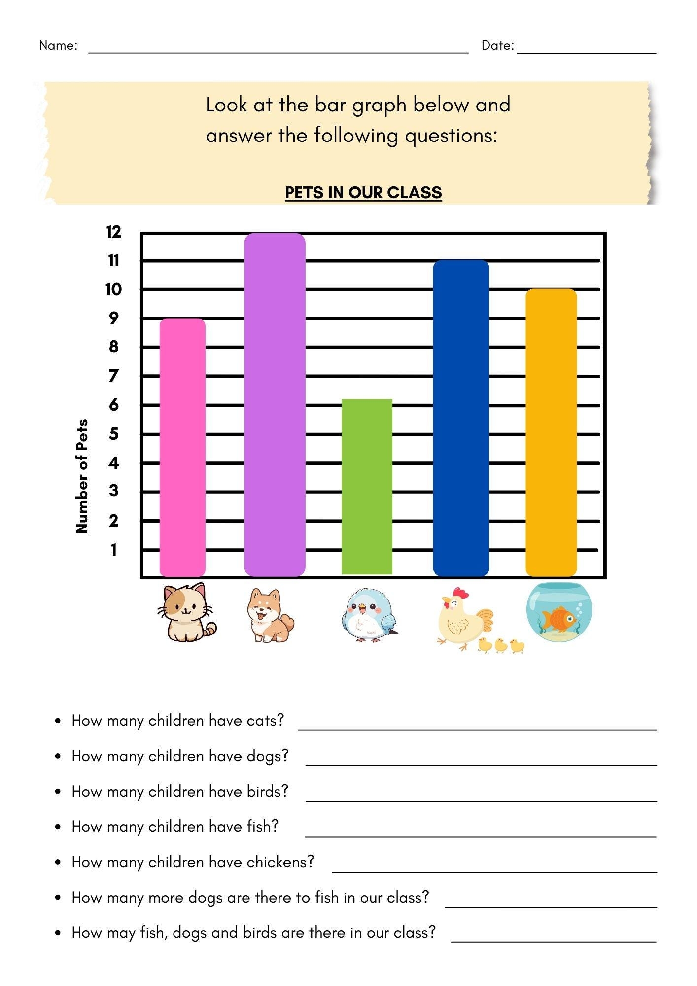 2nd Grade Data Etsy