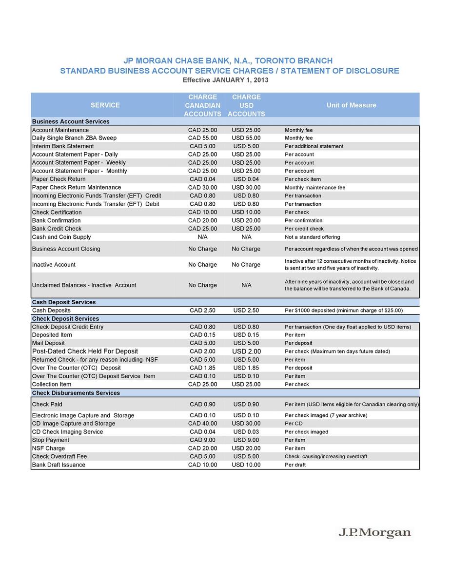 35 Editable Bank Statement Templates FREE TemplateLab 35 Editable Bank Statement Templates FREE TemplateLab