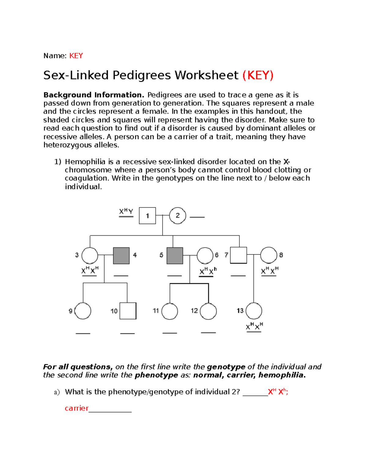 Pedigree Chart Worksheet Genetics Practice