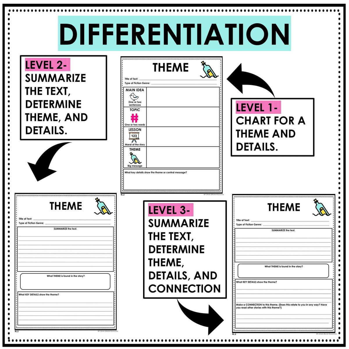 4TH GRADE READING RESPONSE JOURNAL READING RESPONSE WORKSHEETS Rockin Resources