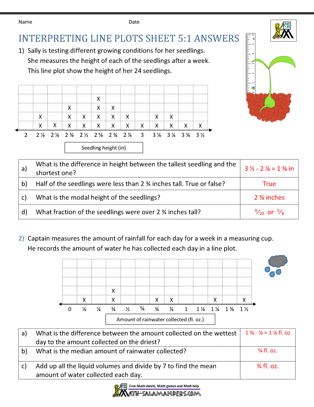 5th Grade Line Plot Worksheets 5th Grade Line Plot Worksheets