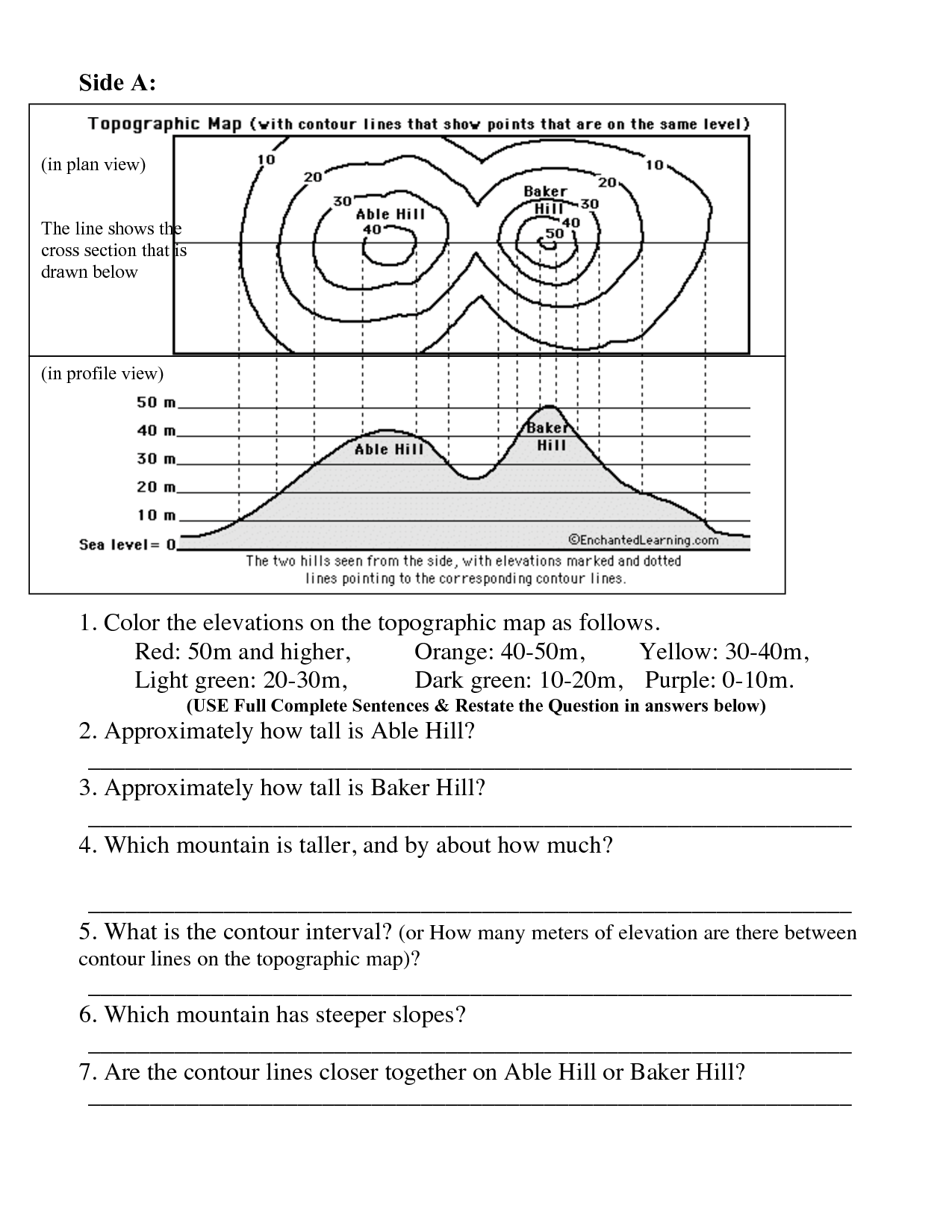 7 Tops Map Worksheets Ideas To Save Today Map Worksheets Worksheets Topographic Map Activities And More