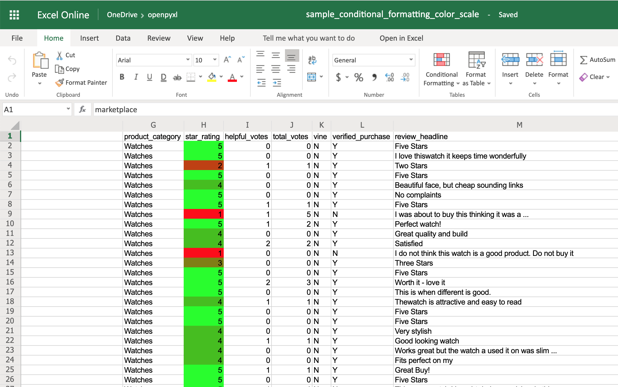 A Guide To Excel Spreadsheets In Python With Openpyxl Real Python A Guide To Excel Spreadsheets In Python With Openpyxl Real Python