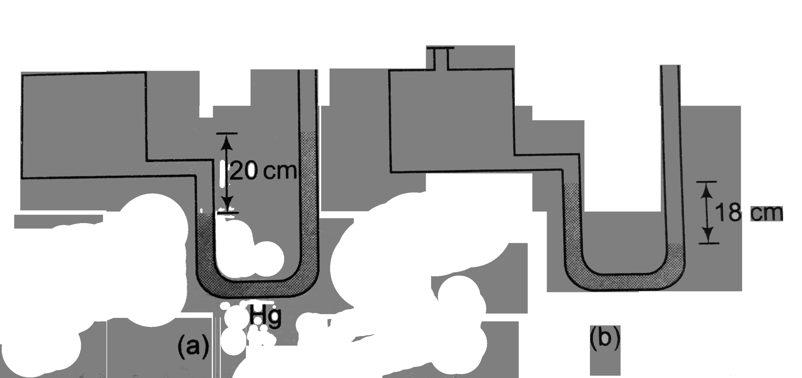 A Manometer Reads The Pressure Of A Gas In A Enclosure As Shown In Fig A Manometer Reads The Pressure Of A Gas In A Enclosure As Shown In Fig