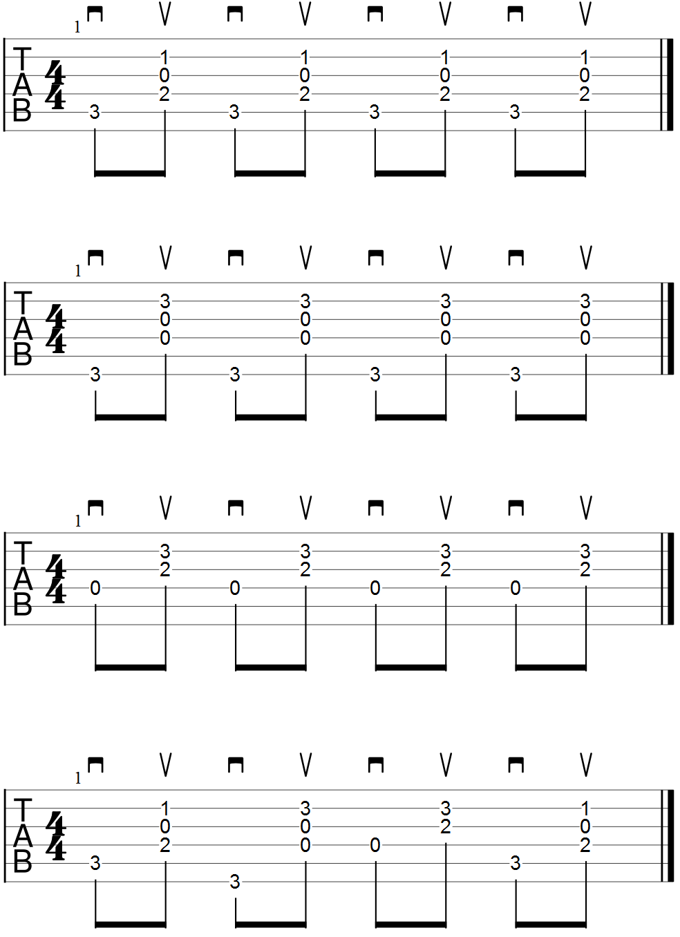 Acoustic Guitar Strumming Patterns Getting Started Worksheets Acoustic Guitar Strumming Patterns Getting Started Worksheets