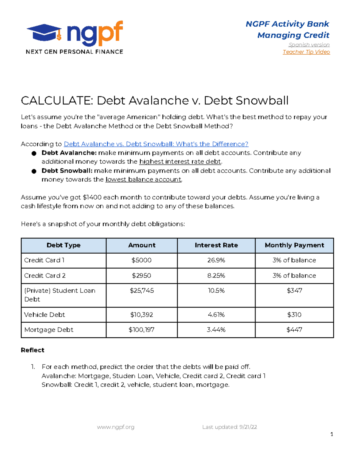 Analysis Of Credit Card Statements For Financial Responsibility Fin 101 Studocu