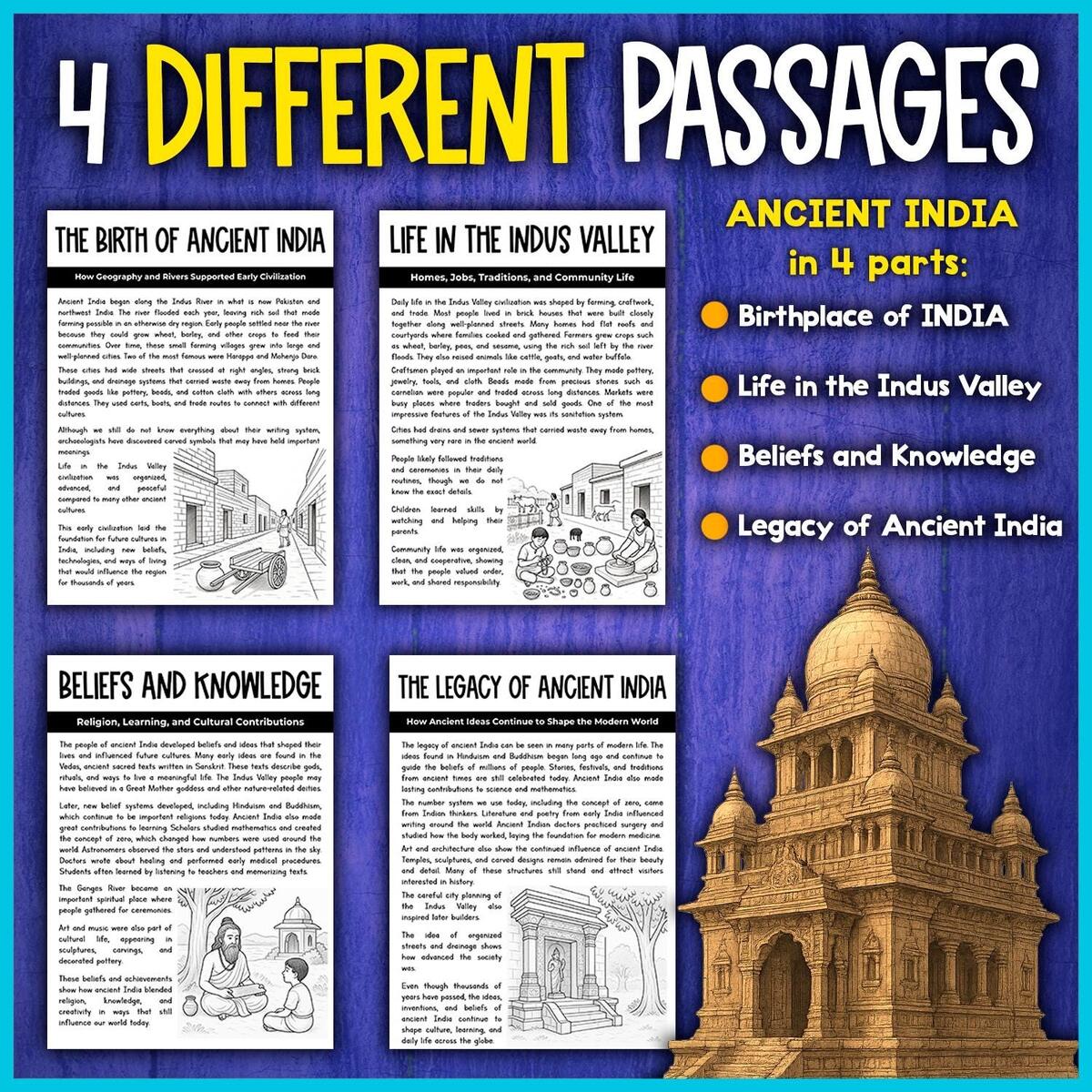 Ancient India Reading Passages And Comprehension Activities Indus Valley Civilization Reading Worksheets Etsy Ancient India Close Reading Comprehension Activity 5th Grade 6th Worksheets Library