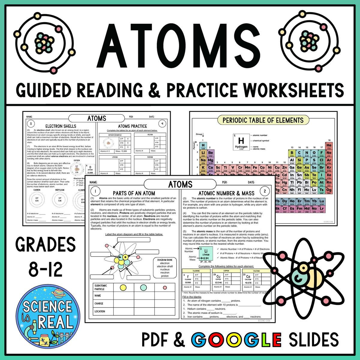Atoms Worksheet Atoms Reading Comprehension And Questions Classful Atoms Worksheet Atoms Reading Comprehension And Questions Classful