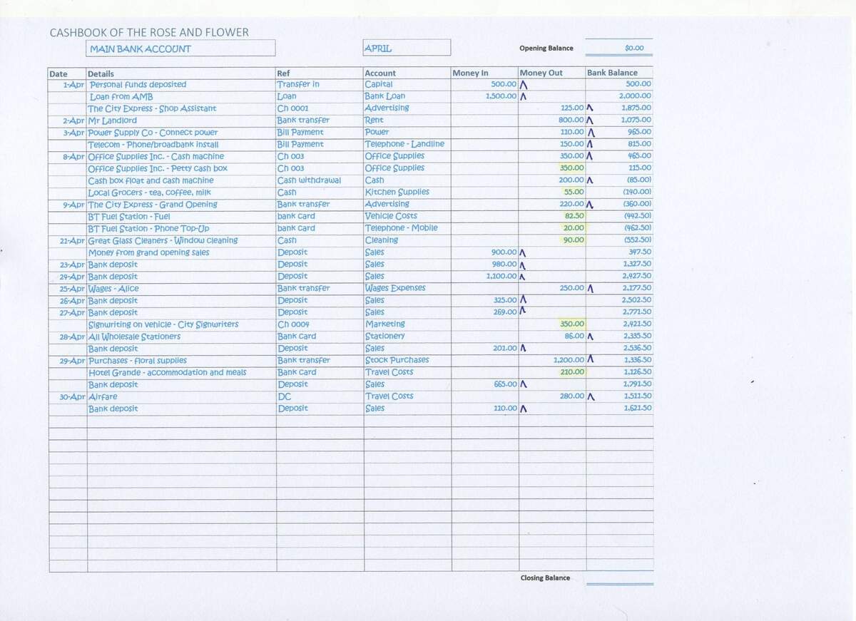 Bank Reconciliation Exercises And Answers Free Downloads