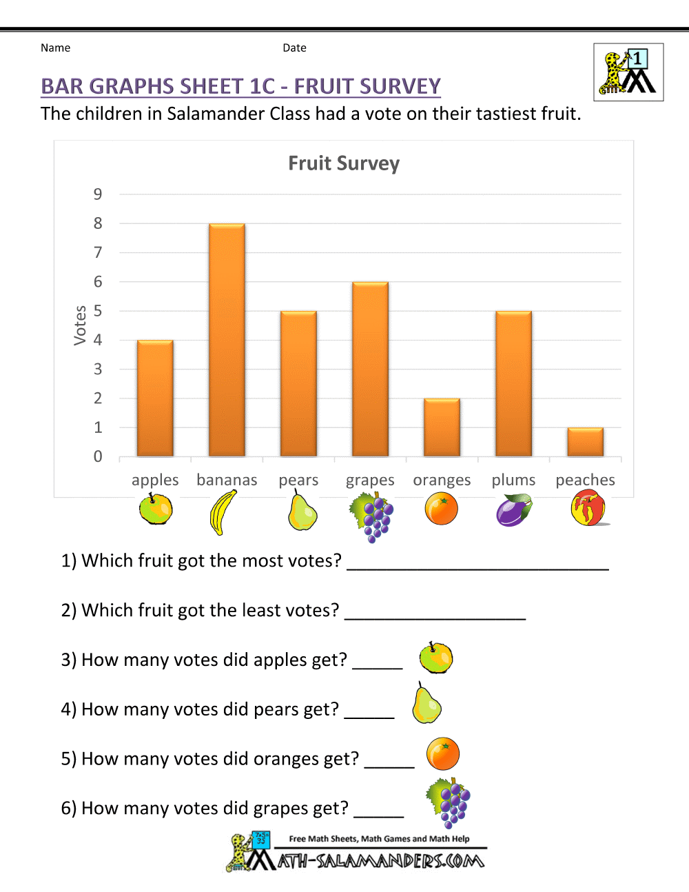 Reading Compound Bar Graphs Worksheet 6th Grade PDF Worksheets Cazoom Math