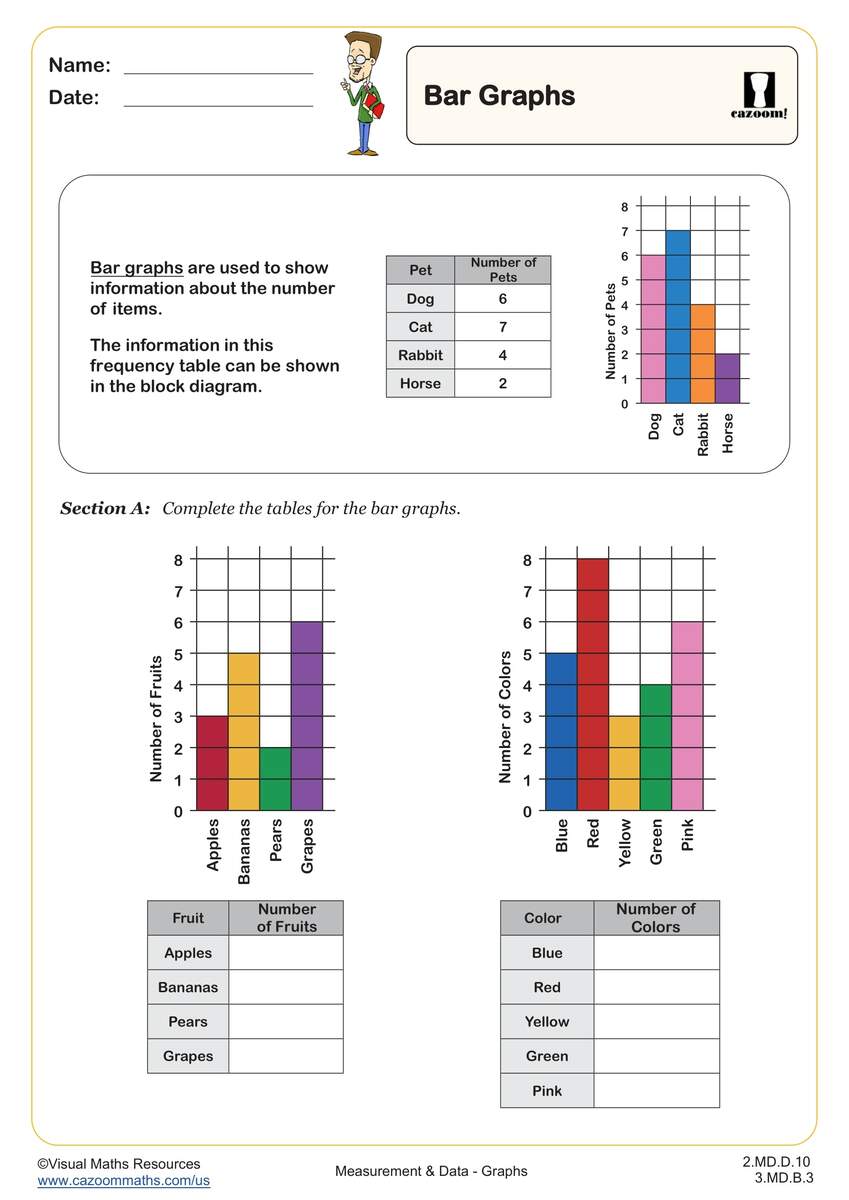 Bar Graphs Worksheet Fun And Engaging 2nd Grade And 3rd Grade Measurement Data Worksheet Cazoom Math Bar Graphs Worksheet Fun And Engaging 2nd Grade And 3rd Grade Measurement Data Worksheet Cazoom Math