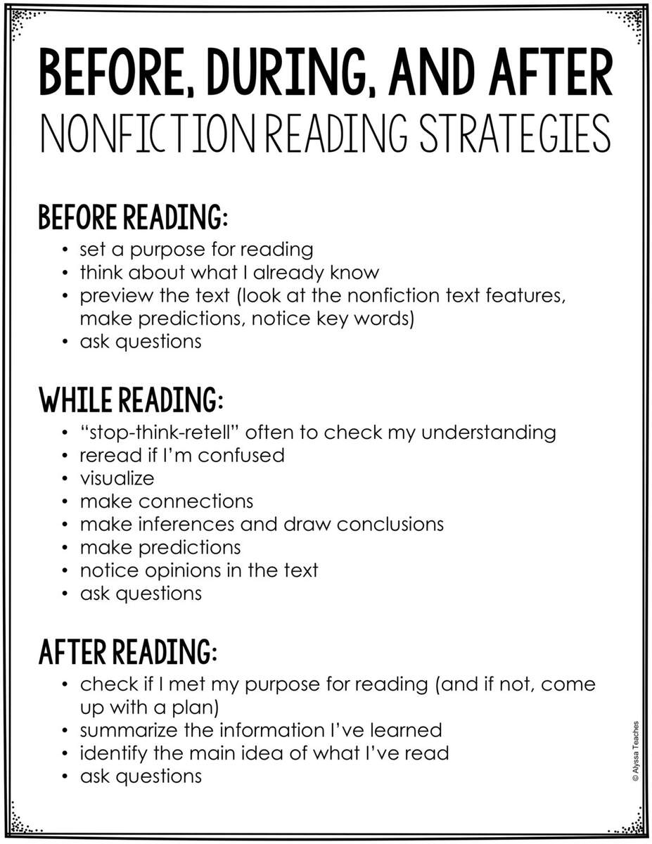 Before During After Nonfiction Reading Strategies Worksheets Text Structure In Nonfiction 4th Grade MagiCore