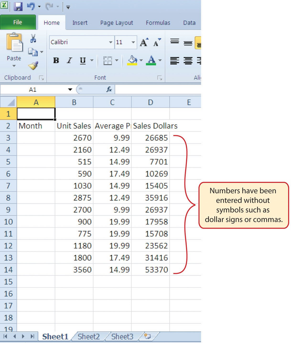Beginning Excel Information Literacy INFM 109