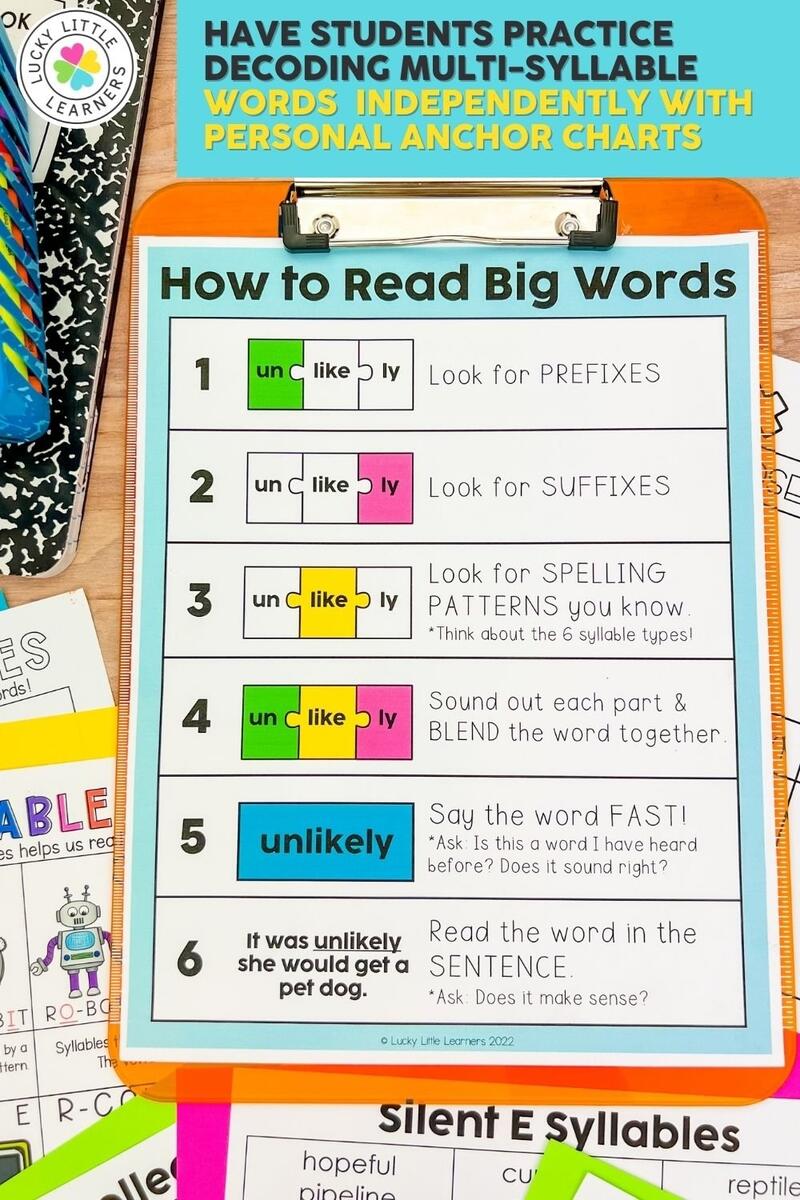 Blending Routine For Multisyllabic Words Lucky Little Learners Blending Routine For Multisyllabic Words Lucky Little Learners