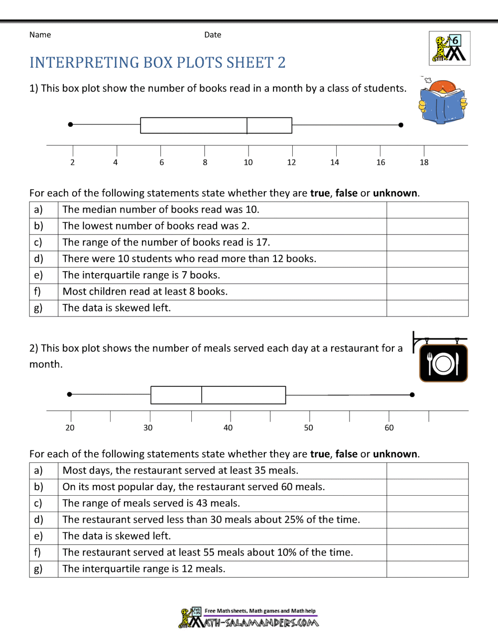 Box Plot Worksheets
