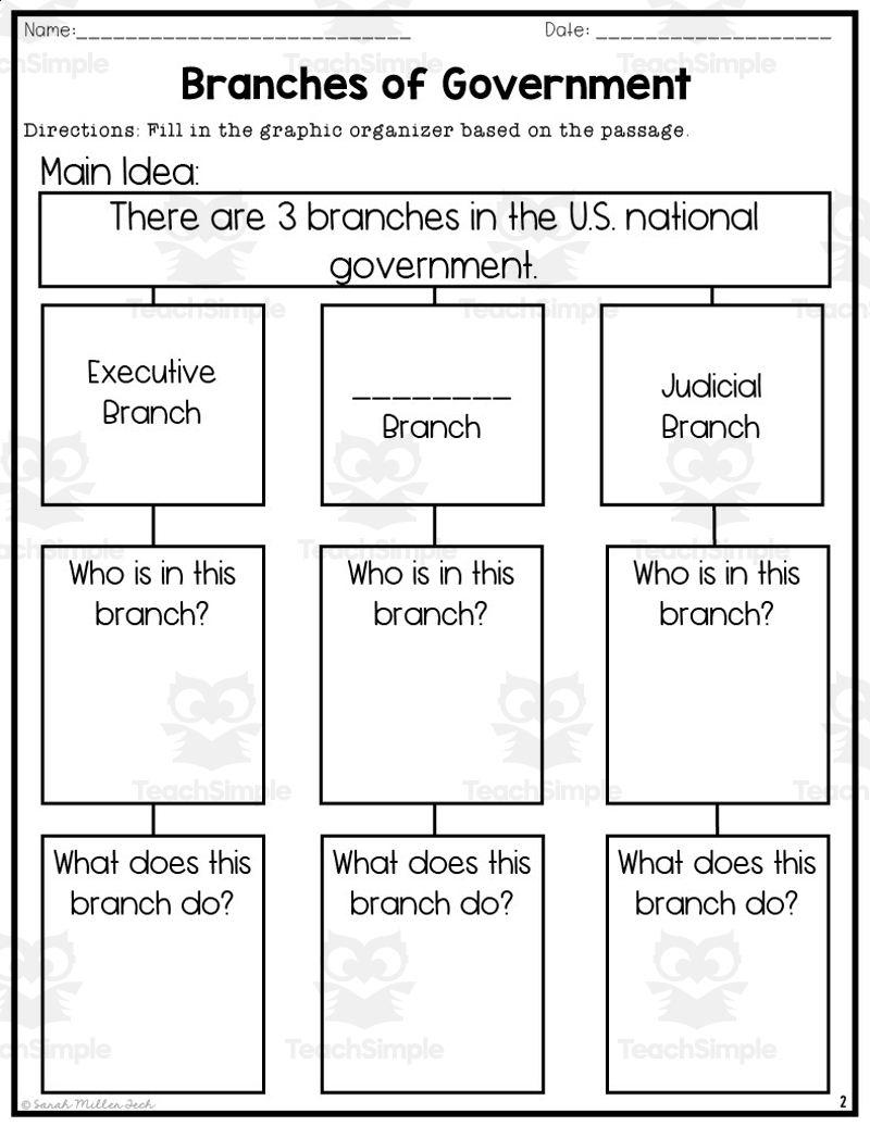 Responsibilities Of The Three Branches Reading Packet By Teach Simple