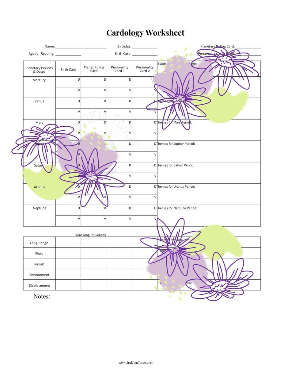 Cardology Worksheet For Cardology Readings Instant Digital Download Etsy