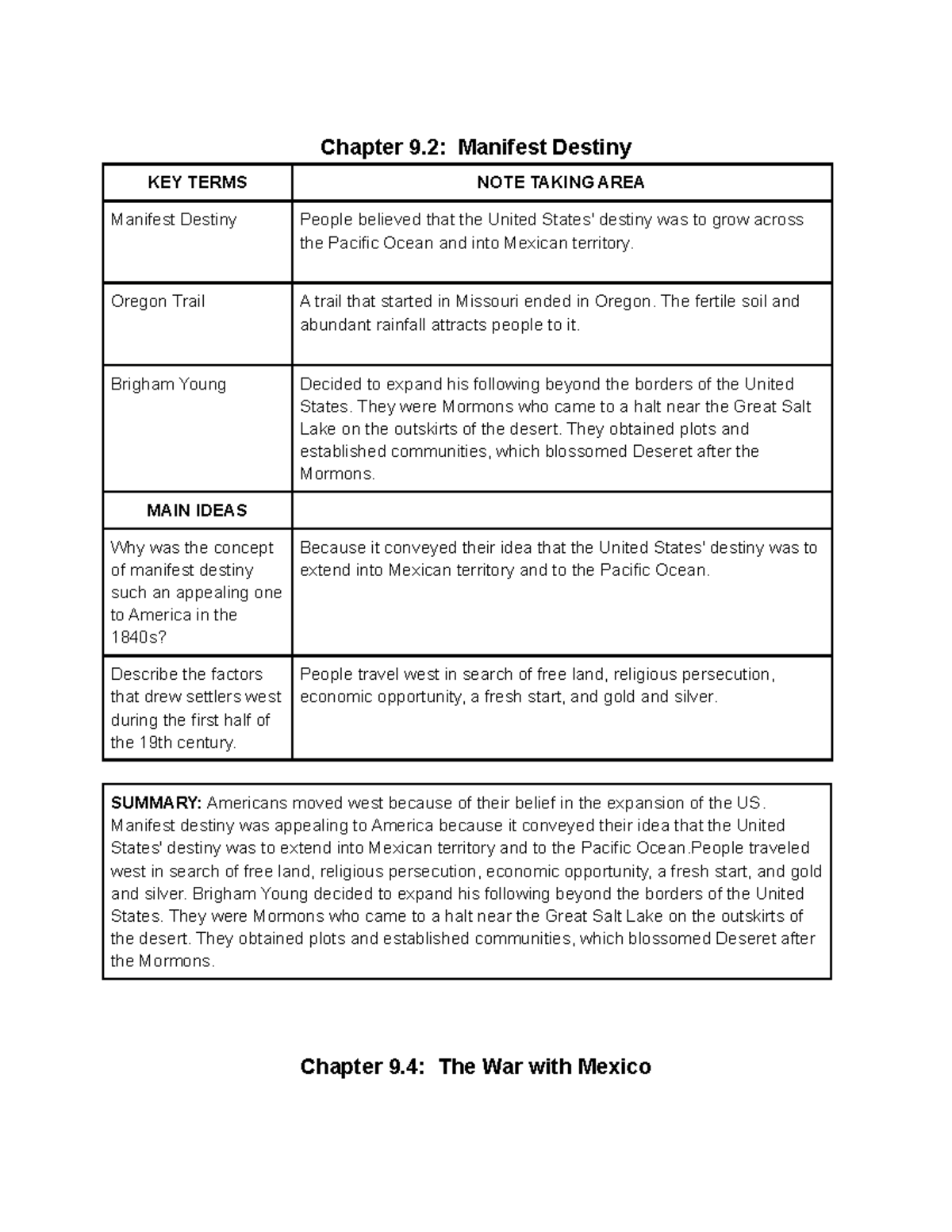 Ch 20 21 Notes Postwar America And The Harlem Renaissance Insights Studocu
