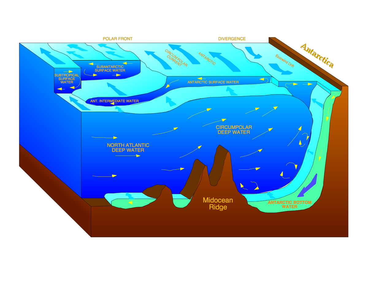 Changes To Circumpolar Deep Water AntarcticGlaciers