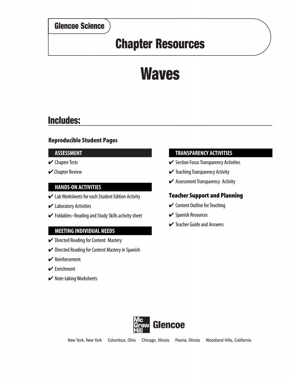 Chapter 8 Resource Waves