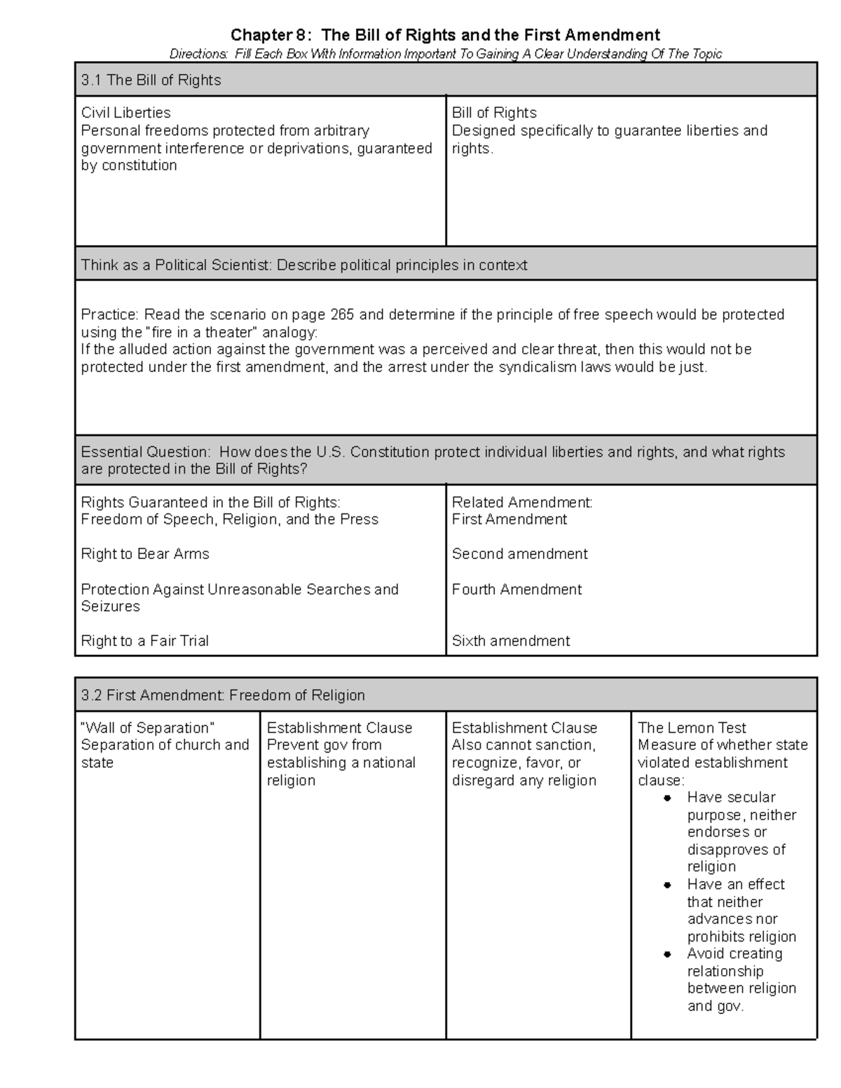 Chapter 8 The Bill Of Rights First Amendment Overview Studocu 3 1 Guided Reading Structure And Principles Of The Constitution Studocu