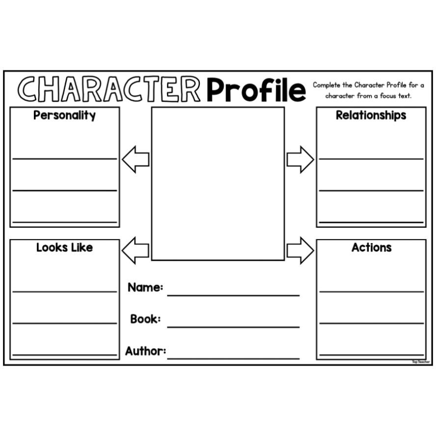 Character Profile Template Reading Response Worksheet Top Teacher Character Profile Template Reading Response Worksheet Top Teacher