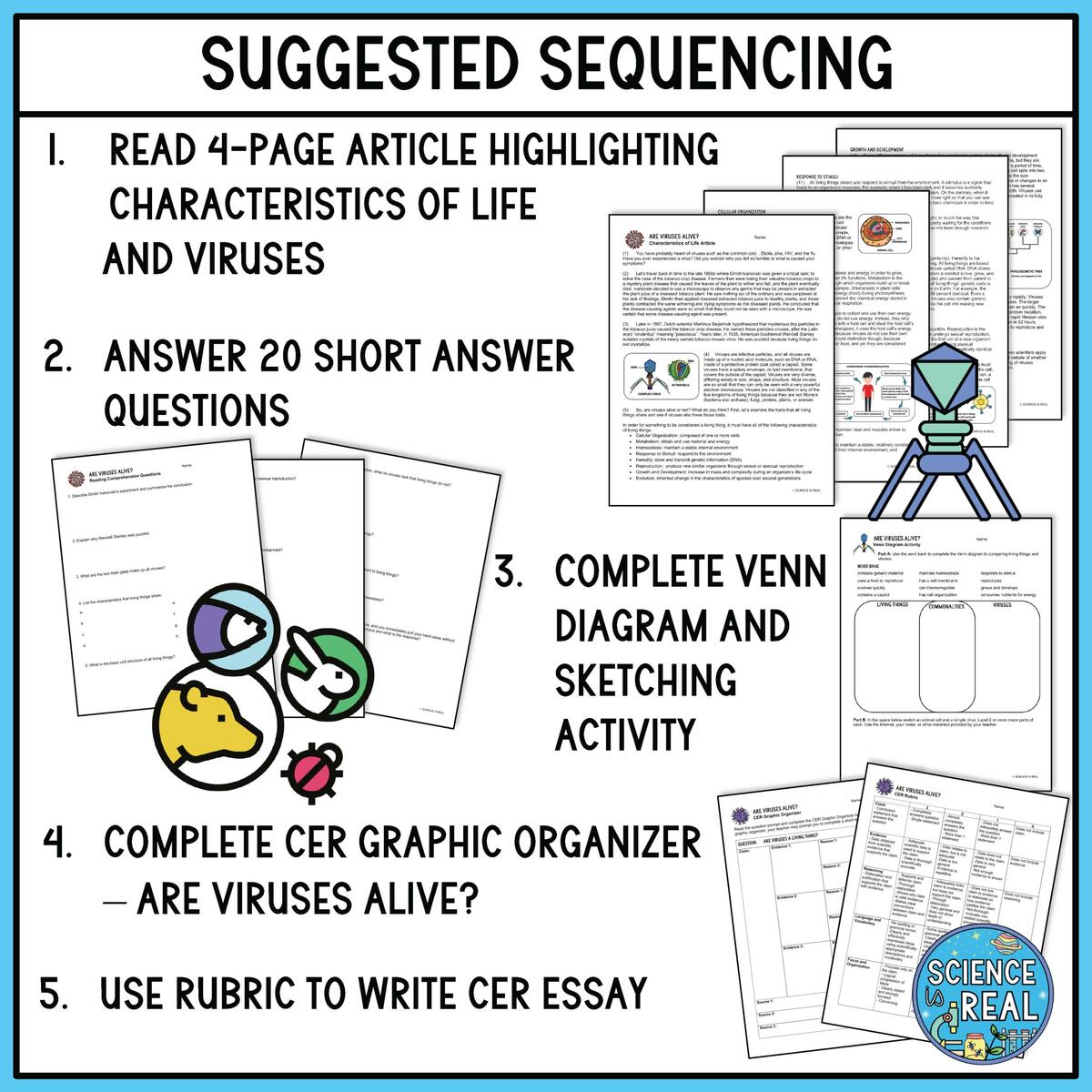 Characteristics Of Life Are Viruses Alive Reading Comprehension And CER Activities Classful