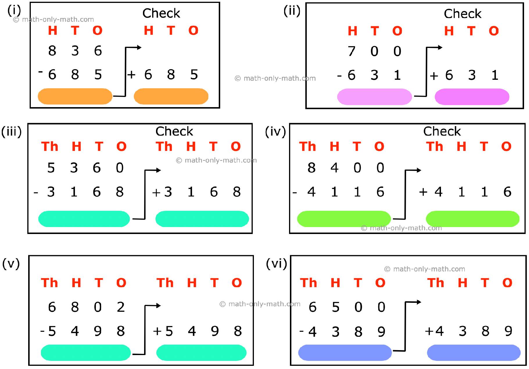 Checking Subtraction Using Addition Use Addition To Check Subtraction Checking Subtraction Using Addition Use Addition To Check Subtraction