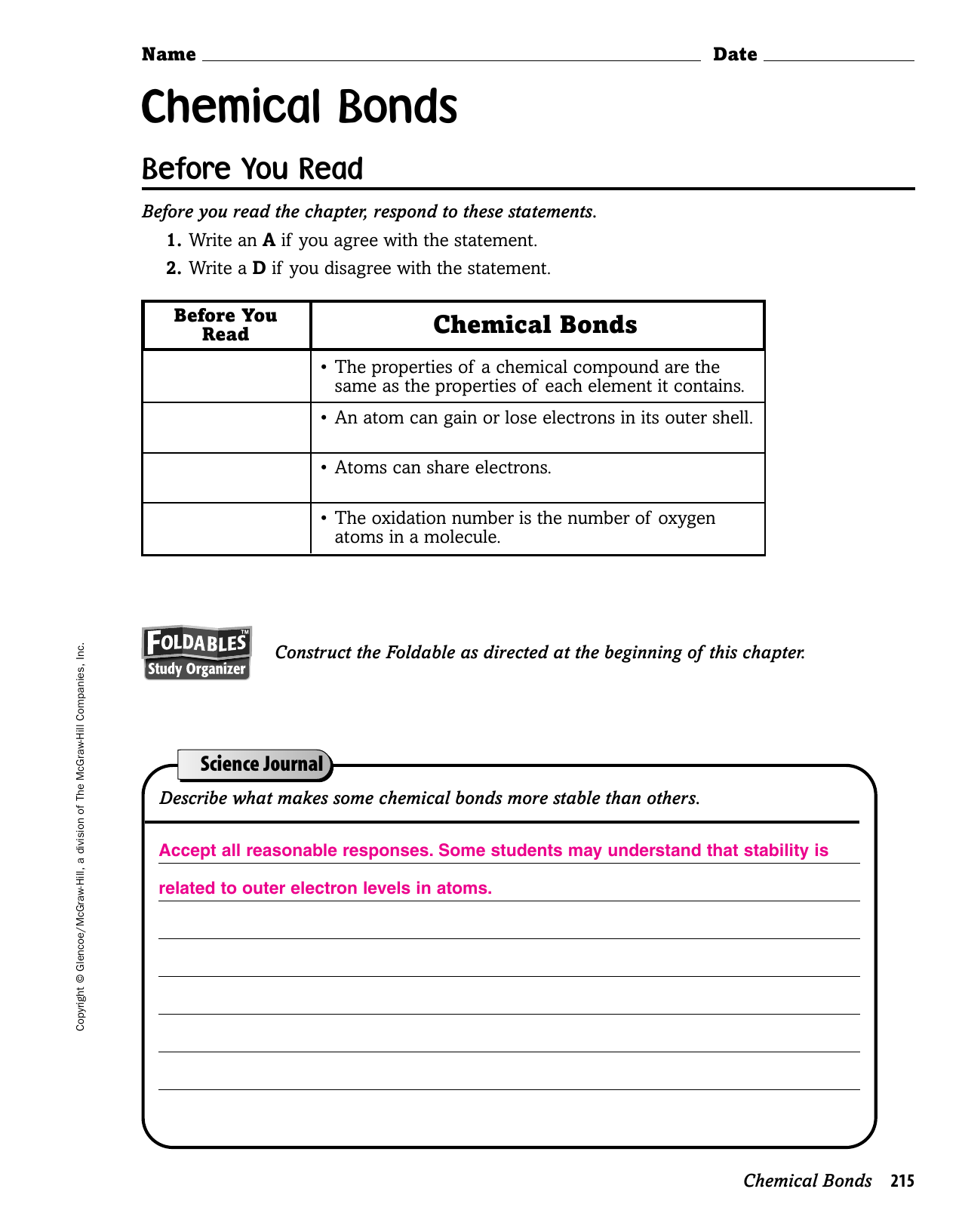 Chemical Bonds Worksheet Stability Formulas Chemical Bonds Worksheet Stability Formulas