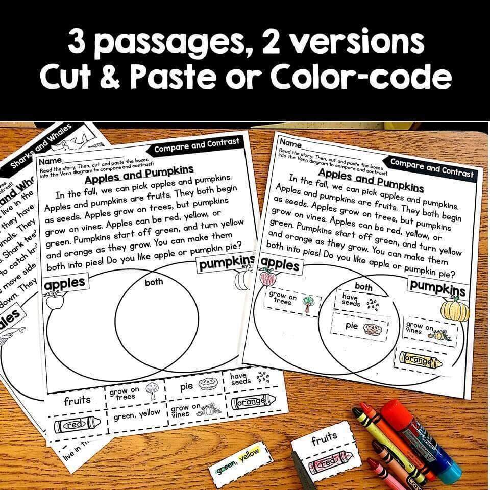 Compare And Contrast Reading Passages And Questions Tejeda S Tots Compare And Contrast Reading Passages And Questions Tejeda S Tots