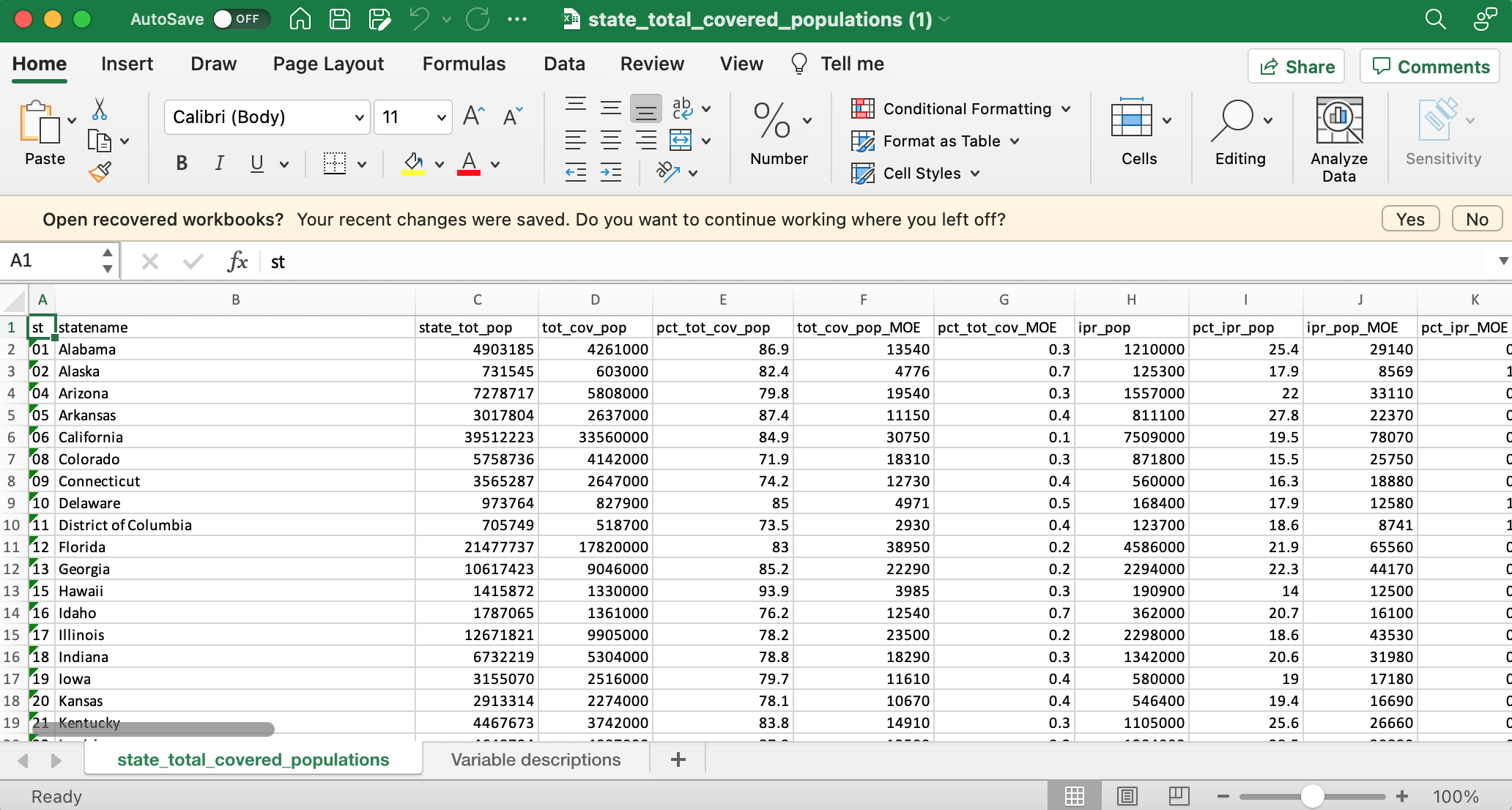 Creating A DataFrame From An Excel File Using Pandas Data Science Discovery