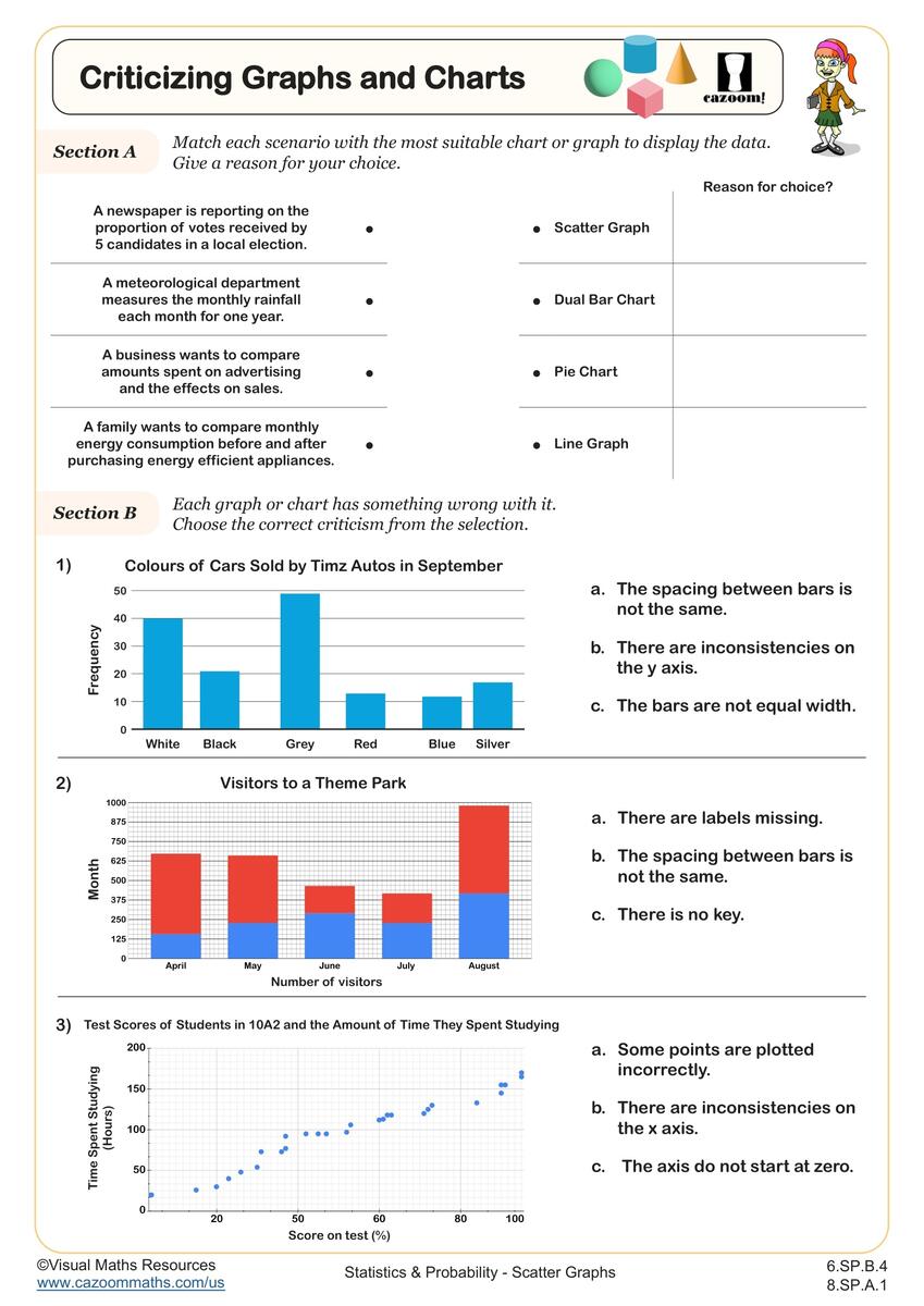 Criticising Graphs And Charts Worksheet Fun And Engaging 7th Grade And 8th Grade Statistics Probability Worksheet Cazoom Math Criticising Graphs And Charts Worksheet Fun And Engaging 7th Grade And 8th Grade Statistics Probability Worksheet Cazoom Math