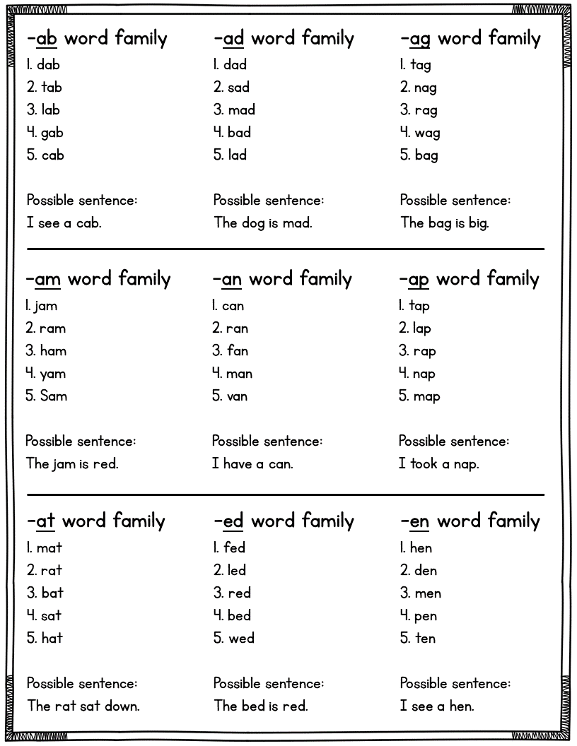 Decoding Encoding Words Reading And Spelling Naomi O Brien Read Like A Rockstar 17 Effective Decoding Strategies For Teaching Kids To Read