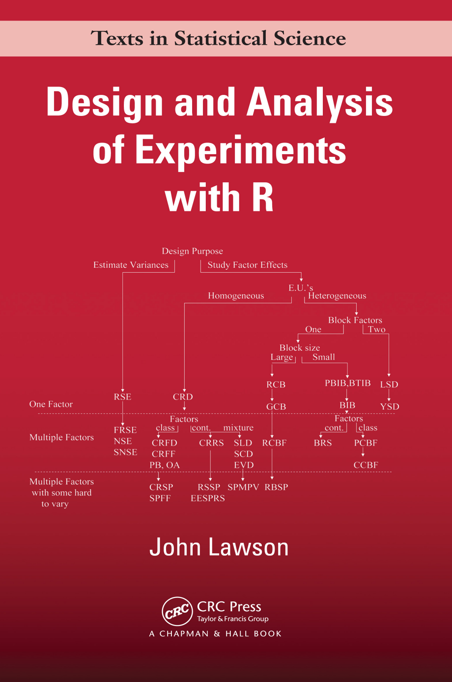 Design And Analysis Of Experiments With R