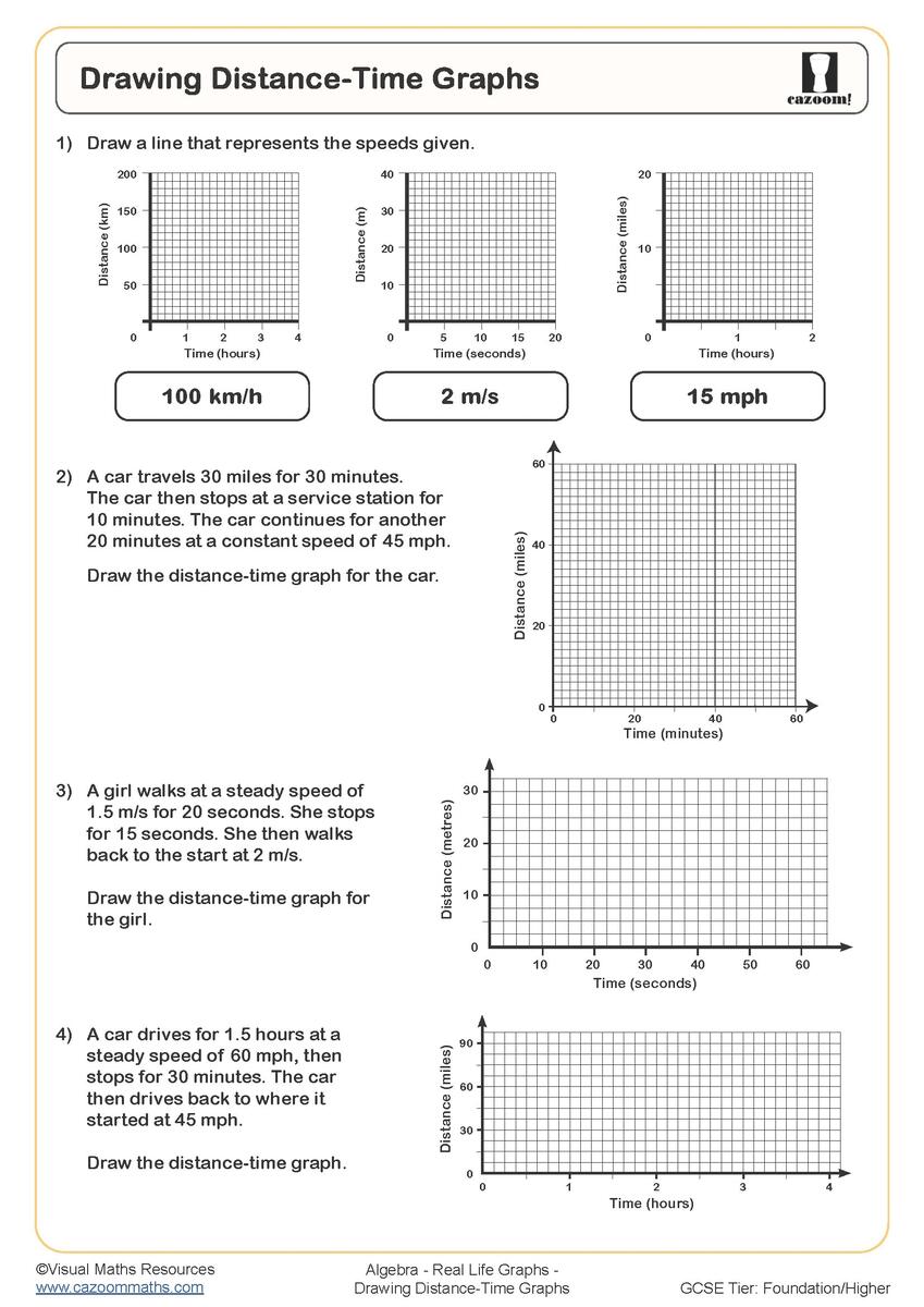 Distance Time Graphs Worksheet Fun And Engaging PDF Worksheets Distance Time Graphs Worksheet Fun And Engaging PDF Worksheets