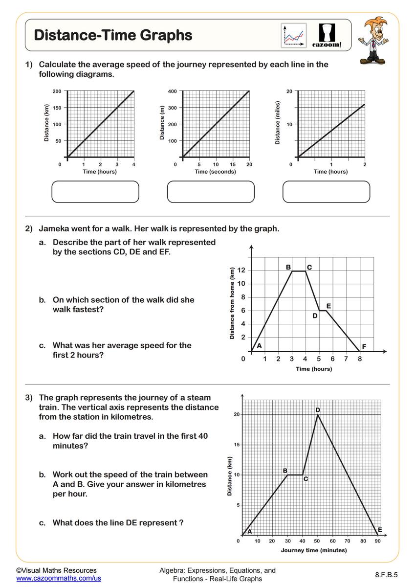 Distance Time Graphs Worksheet PDF Printable Algebra Worksheet Cazoom Math