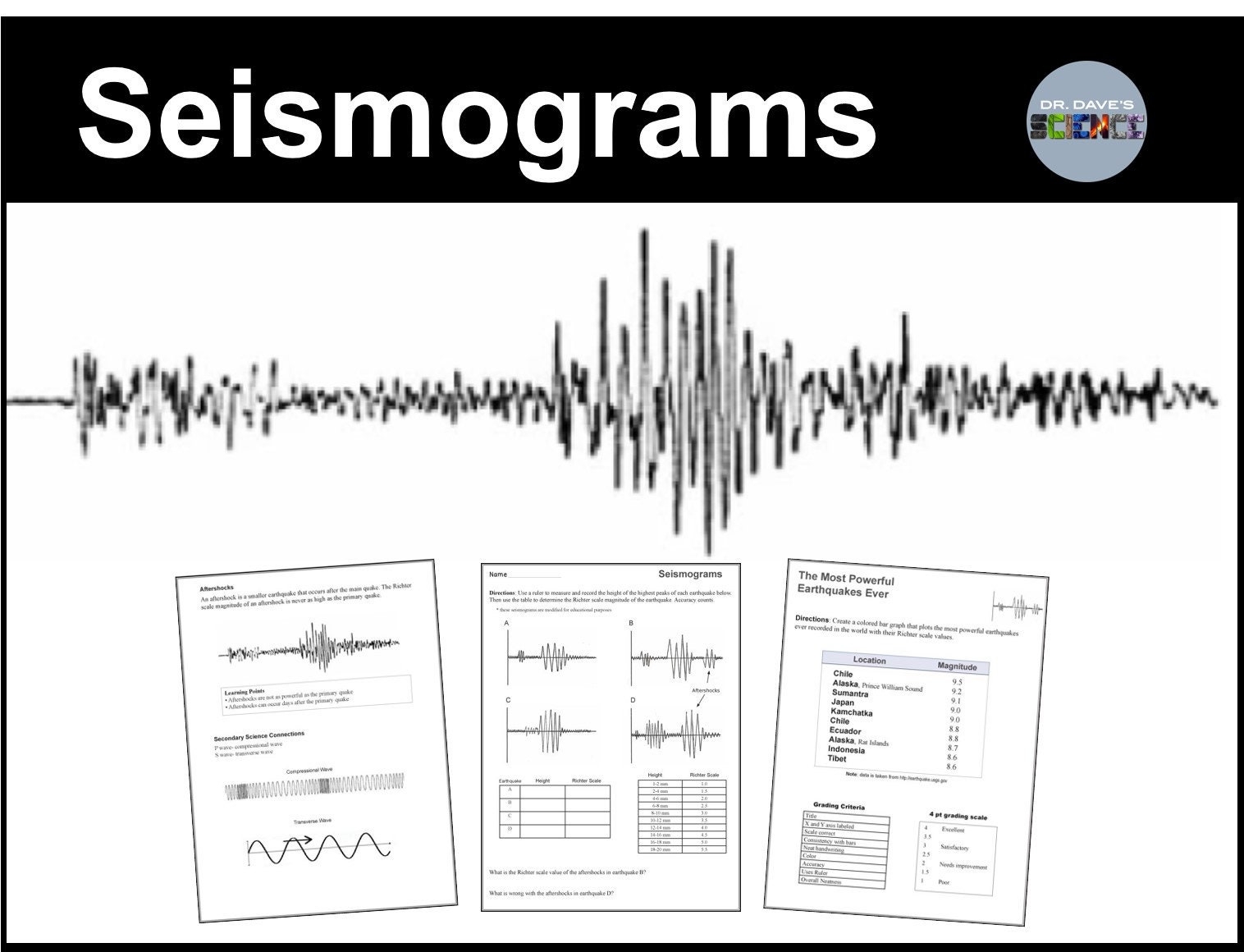 Earthquake Activity Worksheet And Seismic Waves Etsy Finland