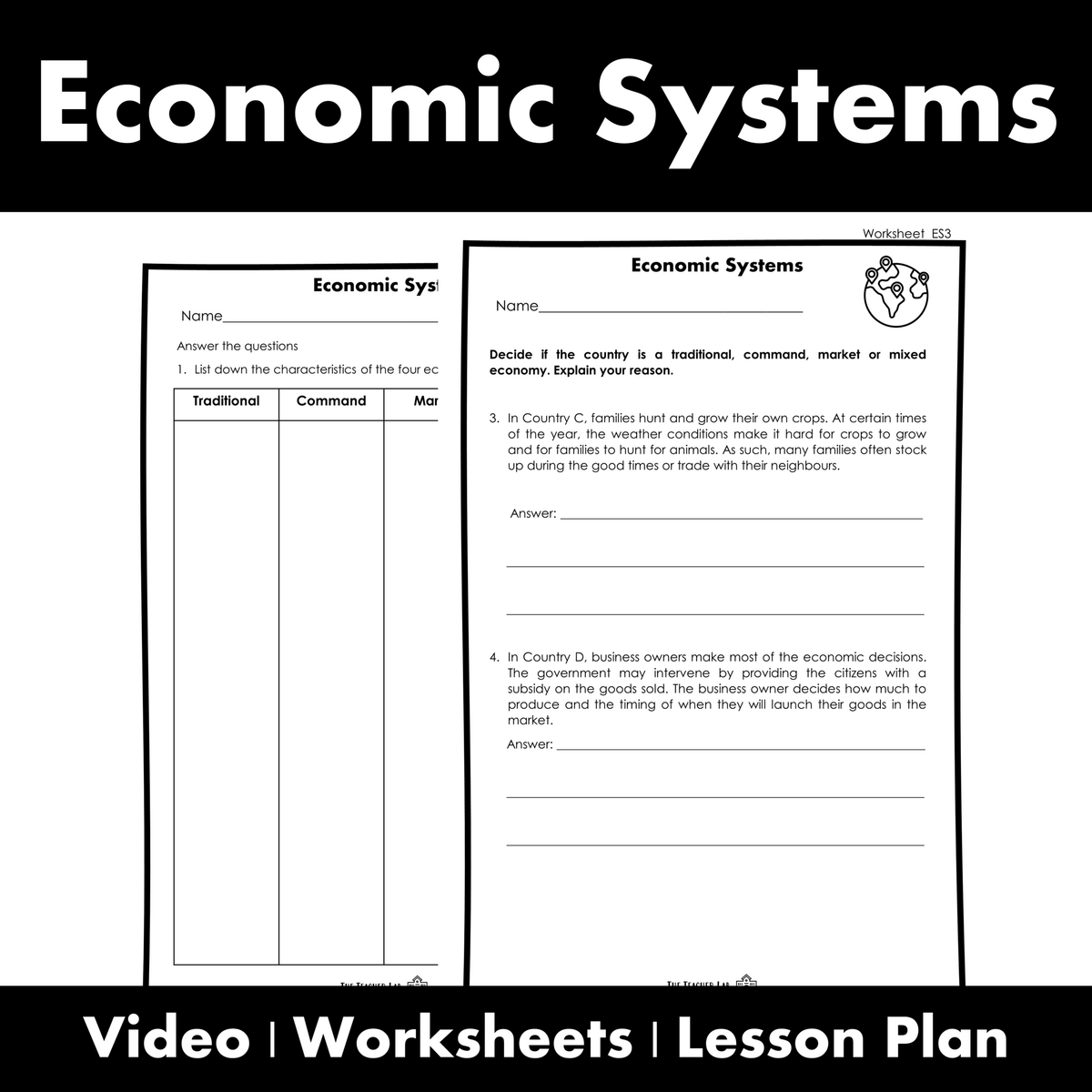 Economic Systems Lesson Activities Teaching Resources