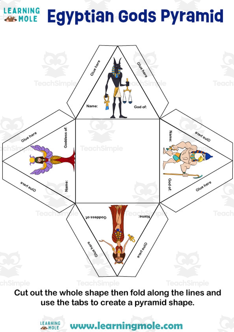Egyptian Gods Activity By Teach Simple Egyptian Gods Activity By Teach Simple