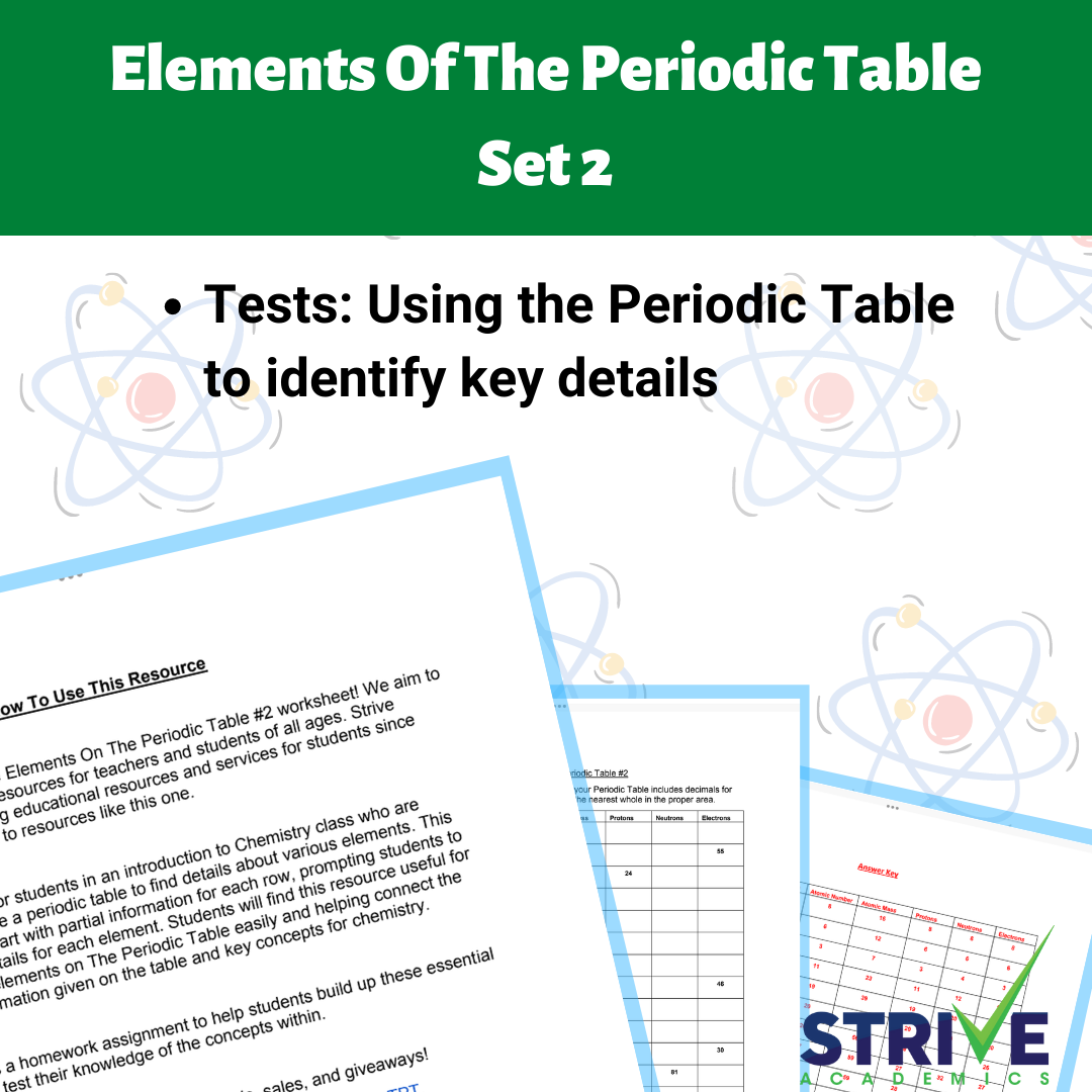Elements On The Periodic Table Intro To Chemistry Practice Set 2 Worksheet Classful
