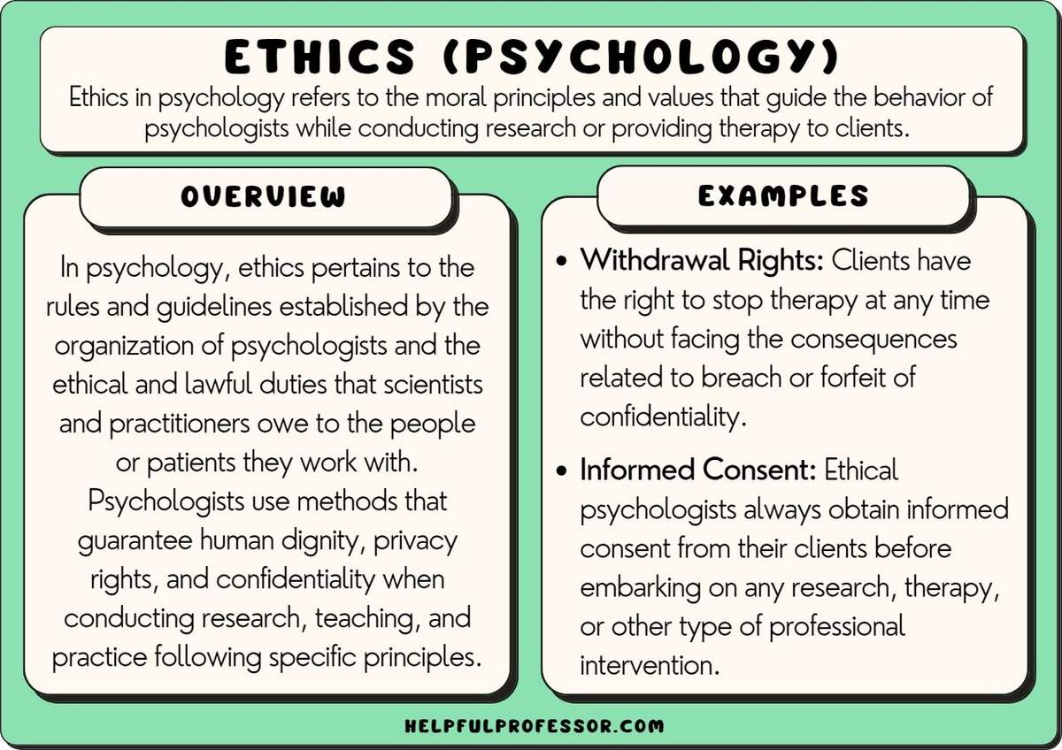 Ethics In Psychology An Overview For Students 2025