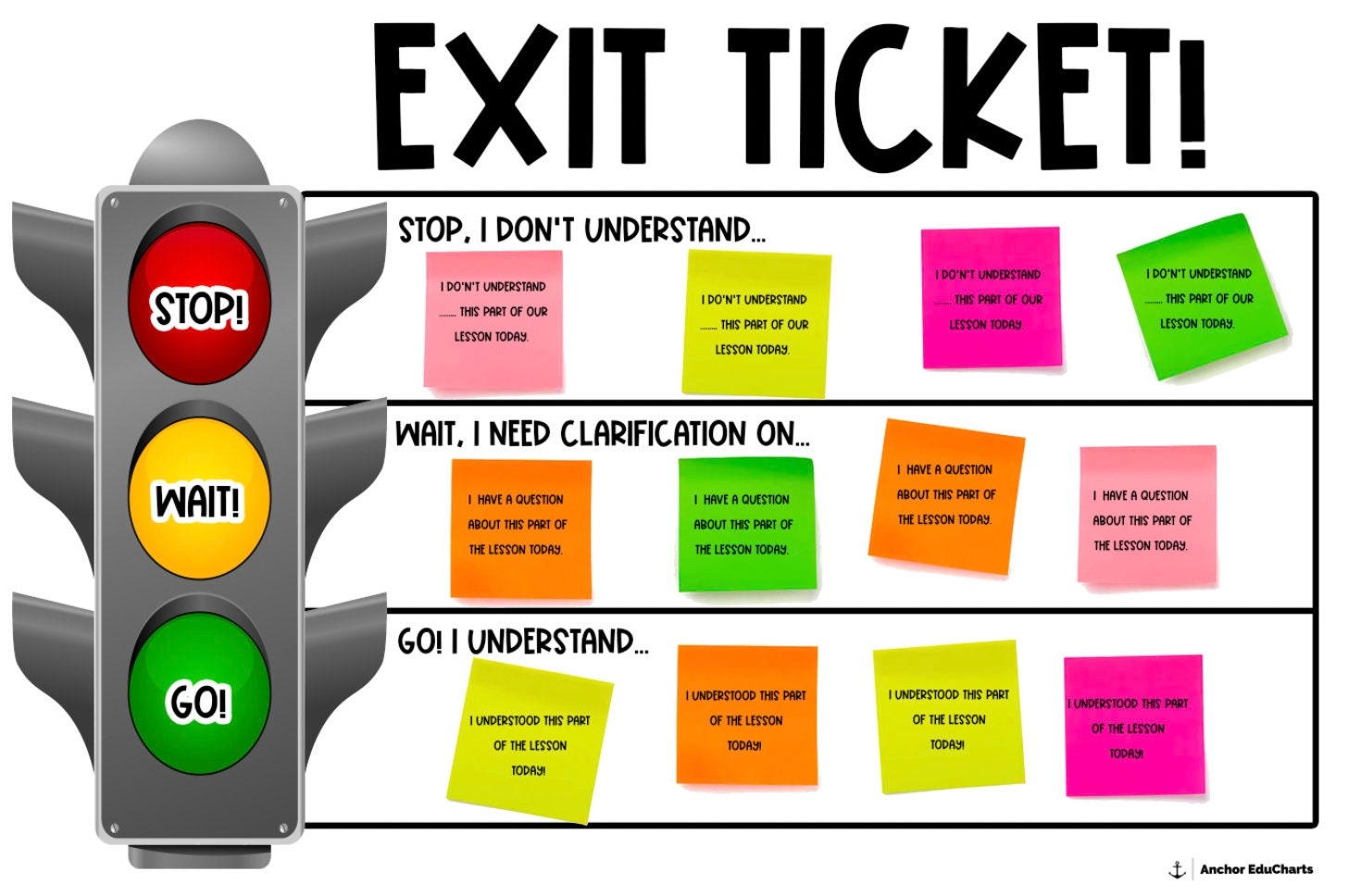Exit Ticket Exit Slip Anchor Charts School Posters Education Etsy Exit Ticket Exit Slip Anchor Charts School Posters Education Etsy