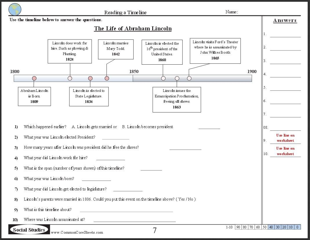 Explore Engaging Timeline Worksheets For History And Learning