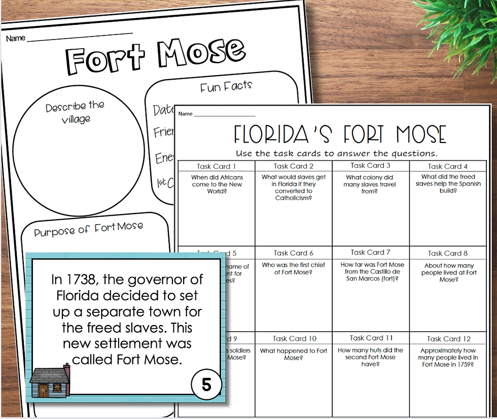 Exploring The History Of Colonial St Augustine In Florida A Teacher S Guide