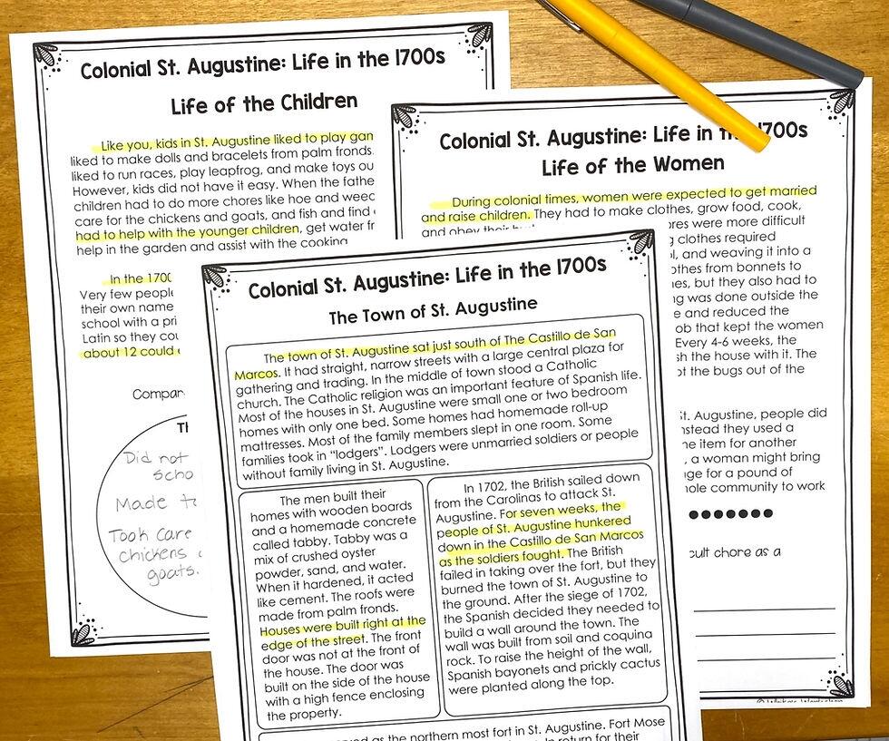 Exploring The History Of Colonial St Augustine In Florida A Teacher S Guide