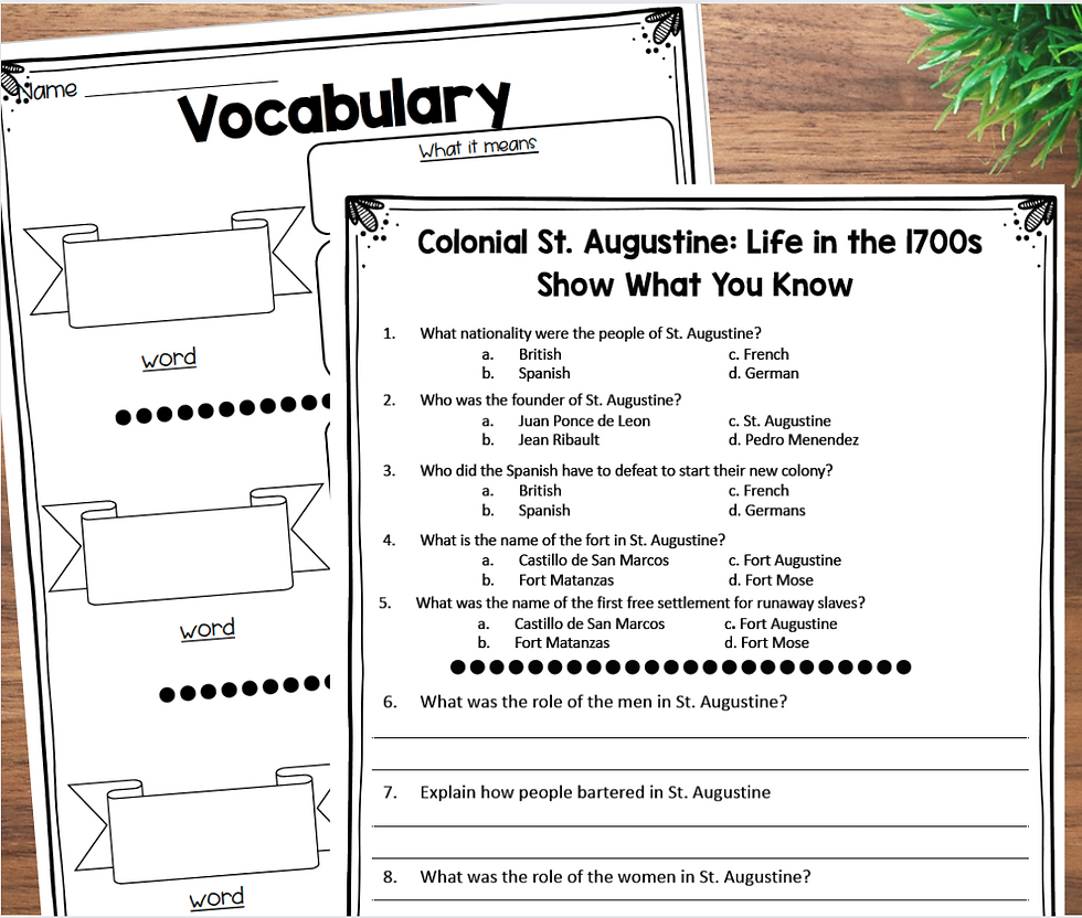 Exploring The History Of Colonial St Augustine In Florida A Teacher s Guide