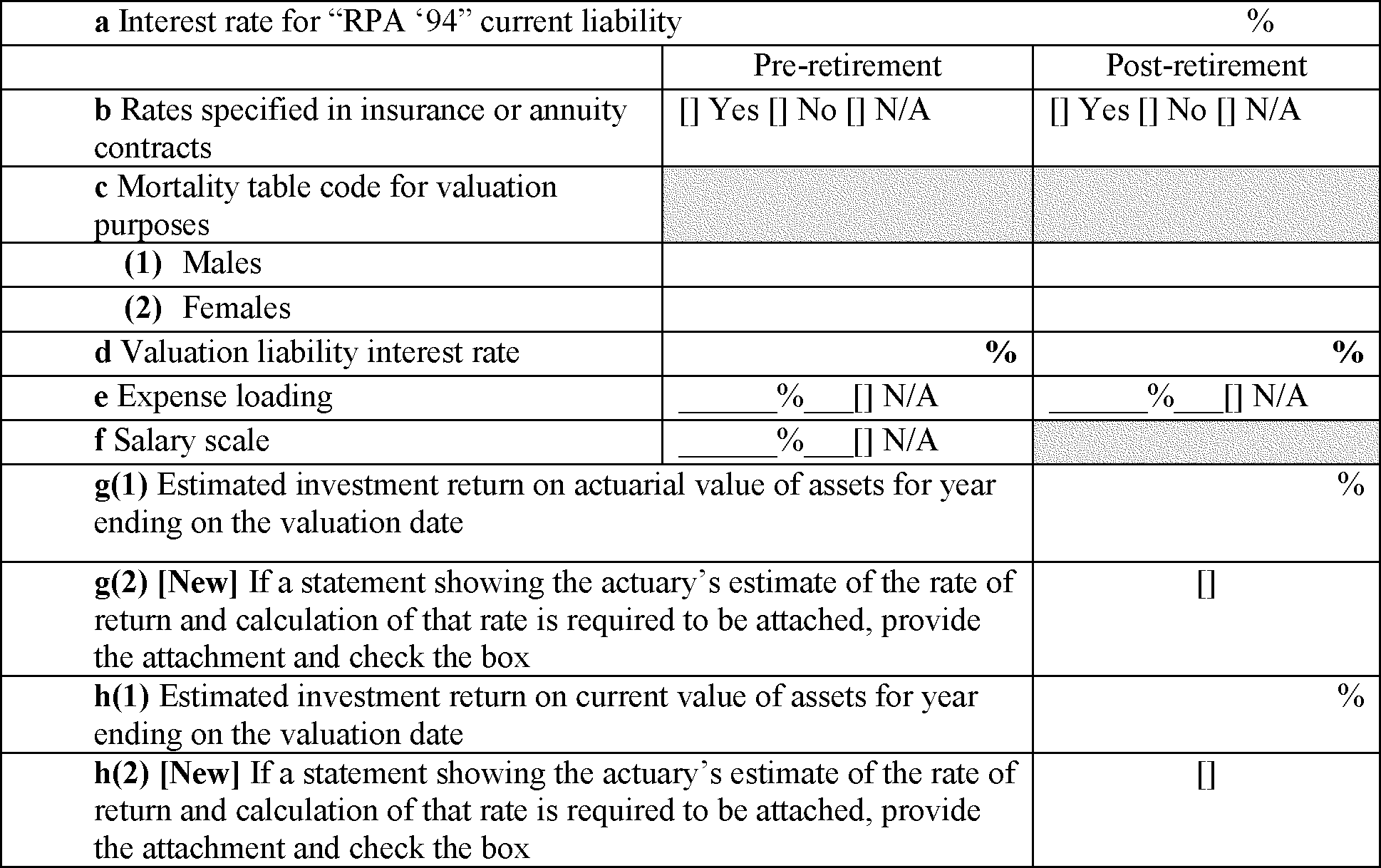 Federal Register Proposed Revision Of Annual Information Return Reports Federal Register Proposed Revision Of Annual Information Return Reports