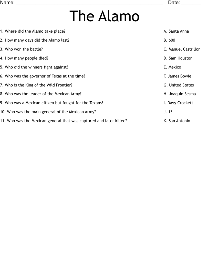 Fourth Grade Battle Of The Alamo Reading Comprehension Activity Worksheets Library Fourth Grade Battle Of The Alamo Reading Comprehension Activity Worksheets Library