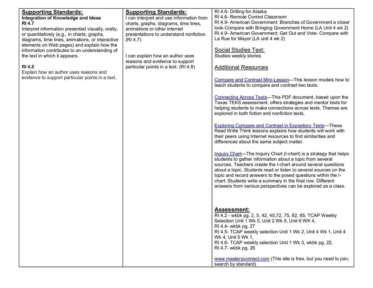 Fourth Grade ELA Curriculum Map Flip EBook Pages 1 15 AnyFlip